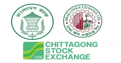 ব্যাংক ও পুঁজিবাজার বুধবার বন্ধ থাকবে