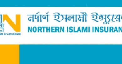 নর্দার্ণ ইসলামী ইন্স্যুরেন্সে নানা অনিয়মের অভিযোগ, ৮২ কোটি টাকার এফডিআর নিয়ে প্রশ্ন