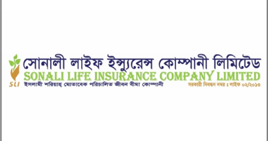 সোনালী লাইফ ইন্স্যুরেন্সের তৃতীয় প্রান্তিক প্রকাশ